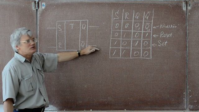 Лекция 97. RS-Триггер