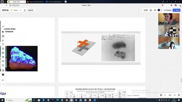 16.05.2025.Физика 9 кл. Урок 1. Изл-ние и радиоактивность. Опыты Рентгена, Беккереля и Резерфорда