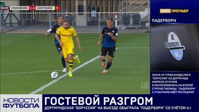 новости футбола