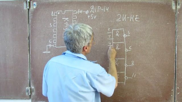 Лекция 76. Маркировка логических схем простых серий