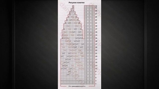 Шикарные ажуры. Схемы узоров.
