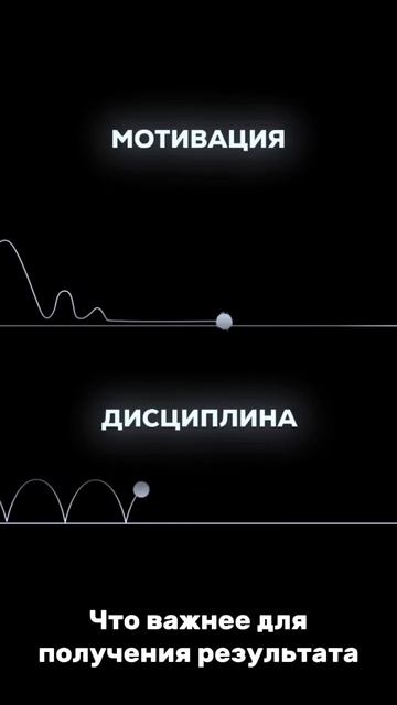 Как себя дисциплинировать?