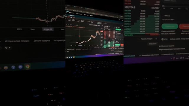 Как торговать на демо-счете? Криптобиржа Bitget
