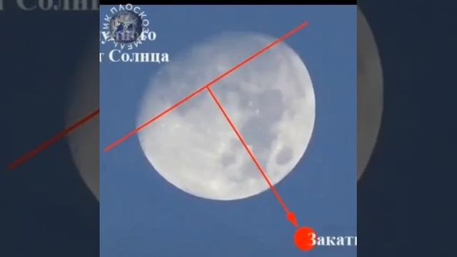 Что не так с освещением луны?