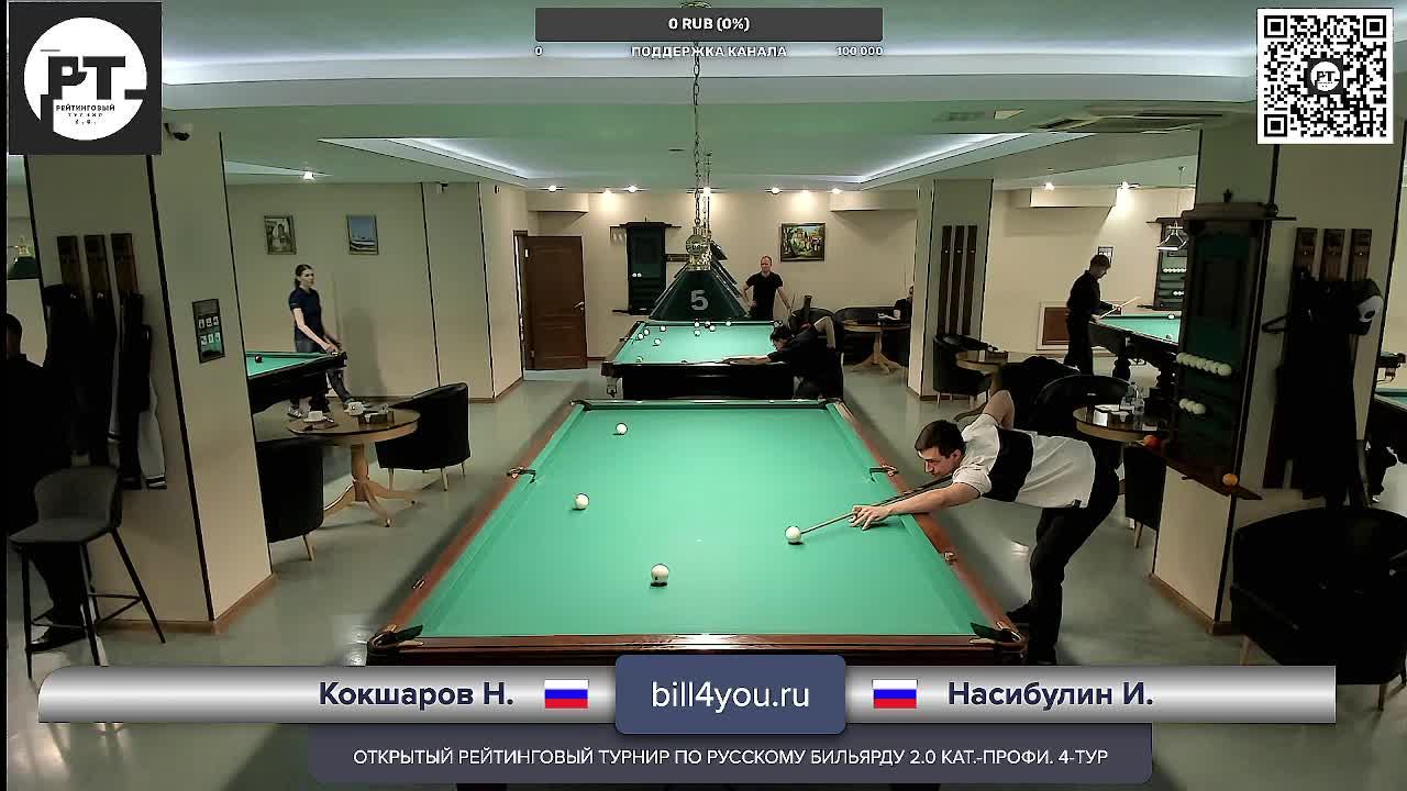 Открытый рейтинговый турнир кат. ПРОФИ. Пирамида с продолжением. 4 тур