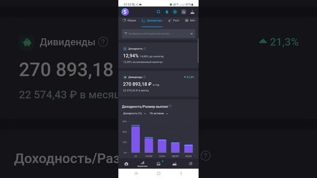 Как я начал инвестировать? Мои первые шаги в накоплении капиталла. Не совершайте моих ошибок!