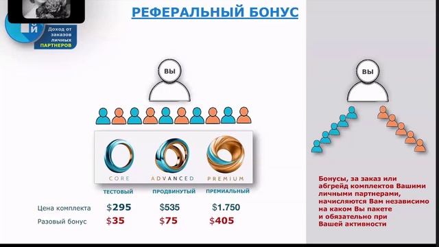 Презентация от Геннадия LIFEWIVE 2025-05-16