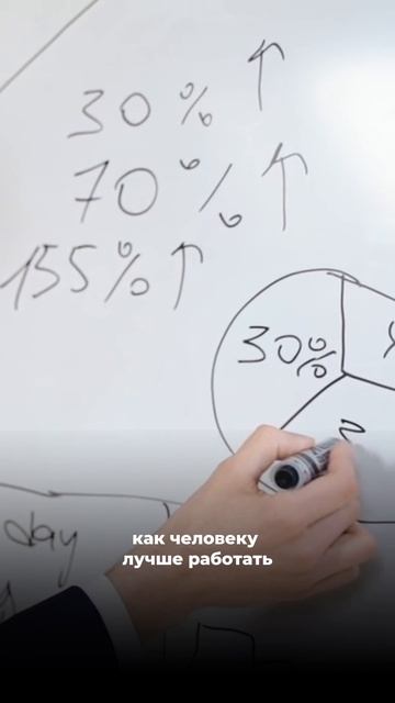 КАК ПОНЯТЬ СВОЕ ПРЕДНАЗНАЧЕНИЕ ПО НАТАЛЬНОЙ КАРТЕ?