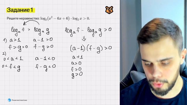 Логарифмические неравенства: метод рационализации №15 для ЕГЭ | Умскул
