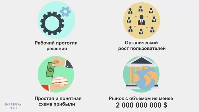 Анимационный видеоролик для игровой платформы SmartplayTech