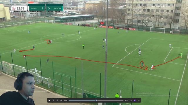 Игра в обороне с высоким блоком, разбор ошибок и преимуществ, как плохо и как хорошо