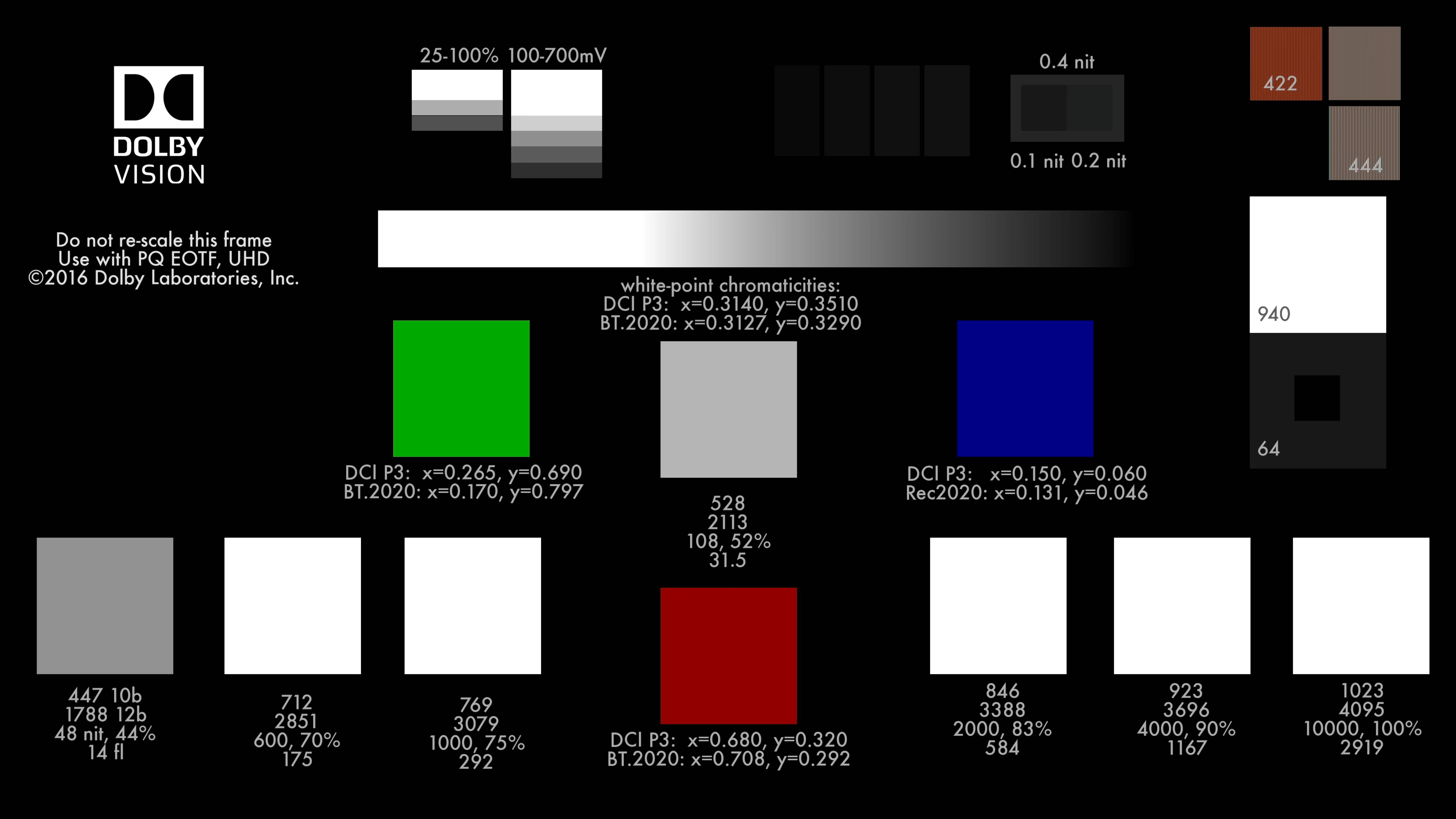 HDR TEST DISPLAY 0.5 to 1000 nits