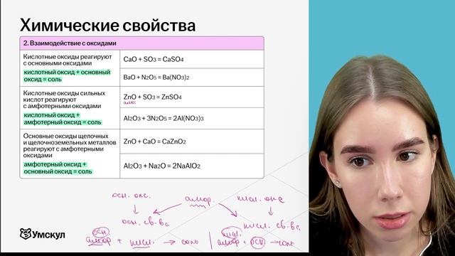 Оксиды: вся теория и практика для ЕГЭ по Химии | Умскул
