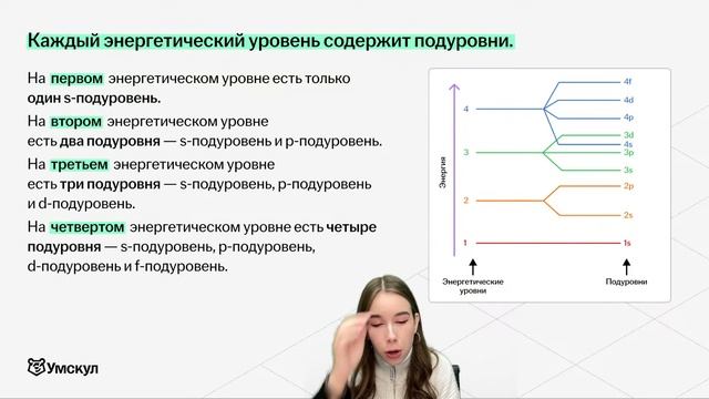 Строение атома, электронные конфигурации | Задание 1 Химия ЕГЭ | Умскул