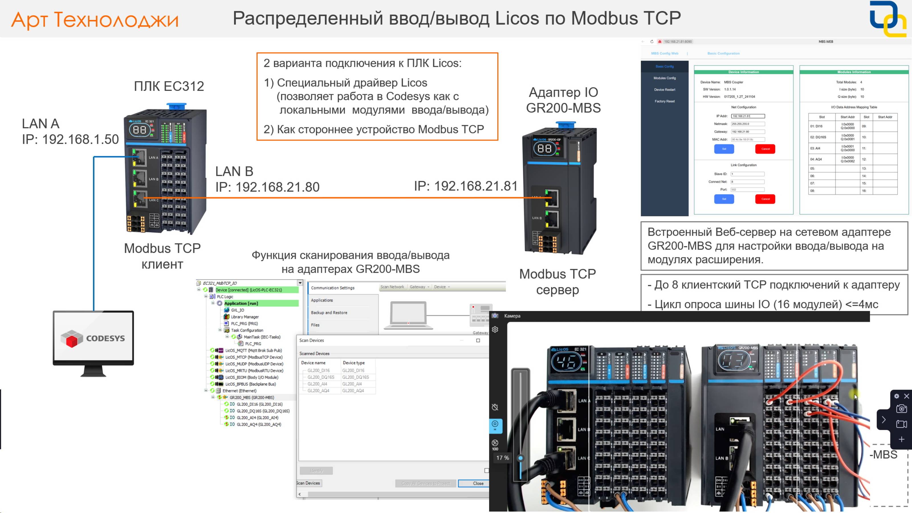 Настройка обмена ПЛК Licos с сетевым адаптером IO Modbus TCP в среде Codesys 3.5