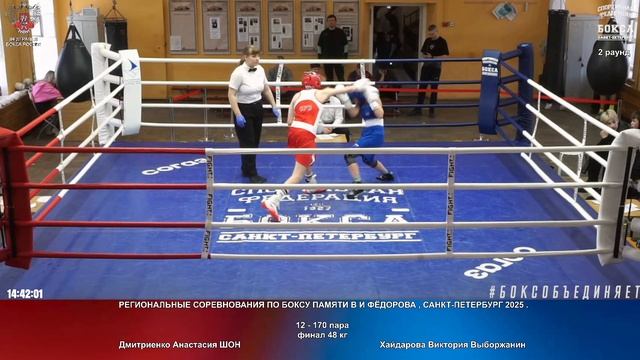 170 финал 48 кг Дмитриенко Анастасия ШОН Хайдарова Виктория Выборжанин
