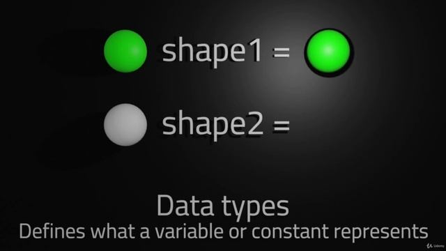 3. Intro to data types