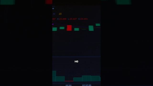 Разбираем инвестиционные инструменты для новичков на практике. Урок 2.