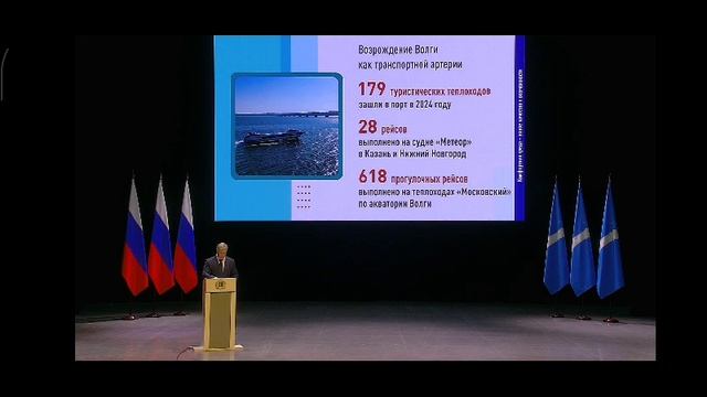 отчёт губернатора Ульяновской области Алексея Русских за 2024 год. инфраструктура, ЖКХ.