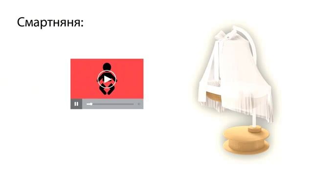 Видеоролик о домашней помощнице по уходу за ребенком Смартняня от Multeam