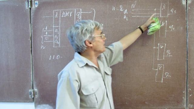 Лекция 88. Демультиплексор