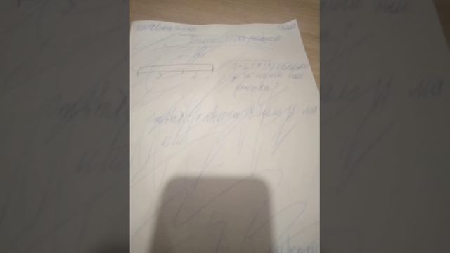 видео про злость и страх