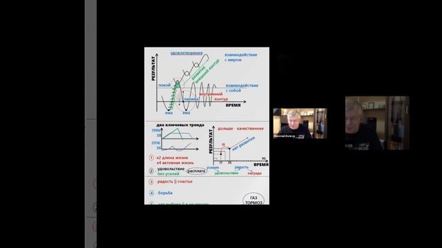 Как обычные моменты заряжают еас счастьем?