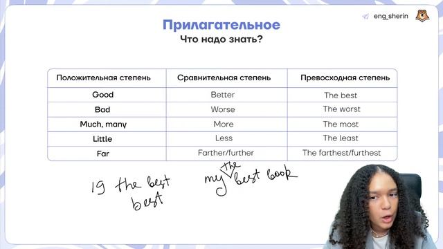 Грамматика на ЕГЭ по английскому: задания 19-24 на максимум | Умскул
