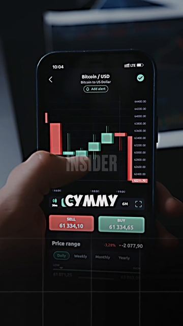 Кредитное плечо #криптовалюта #трейдинг #биржа #bingx