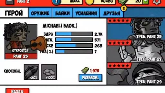 Игра зомби age обзор