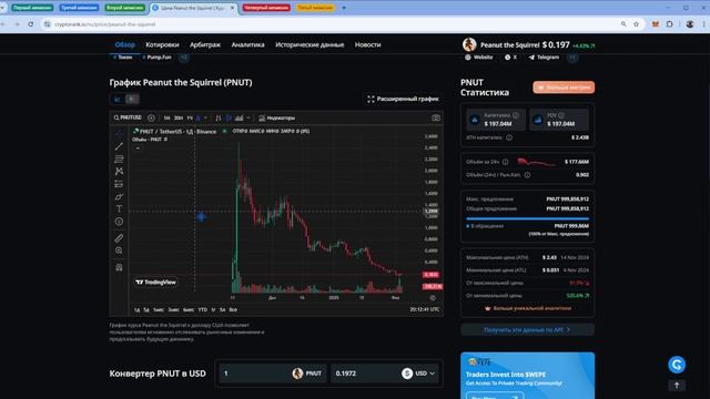 ТОП 5 МЕМКОИНОВ НА 2025 ГОД! Эти монеты дадут 100х! Успей ку