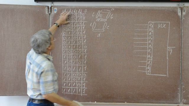 Лекция 94. Применение мультиплексора