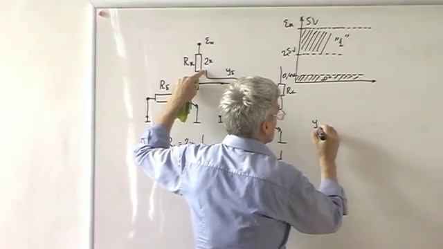 Лекция 63. Нагрузочная способность транзисторного каскада.