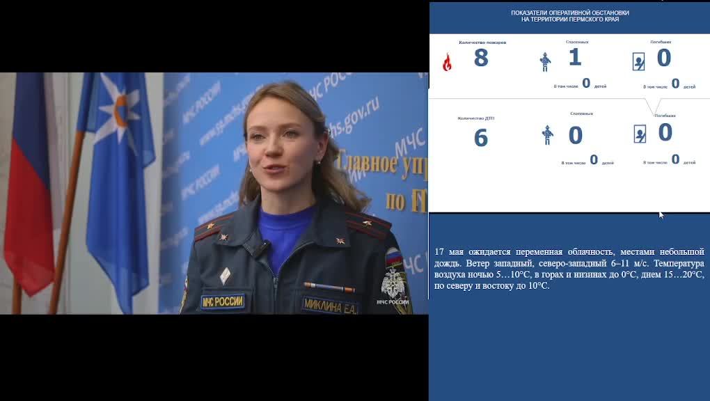КСИОН Пермского края