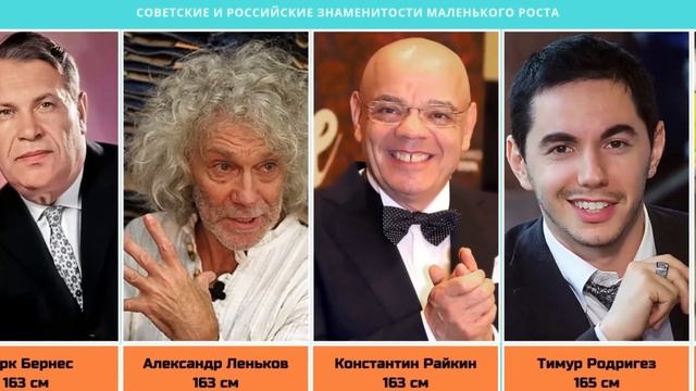 МЕТР с КЕПКОЙ: Самые НИЗКИЕ звезды СССР и России: их ро?