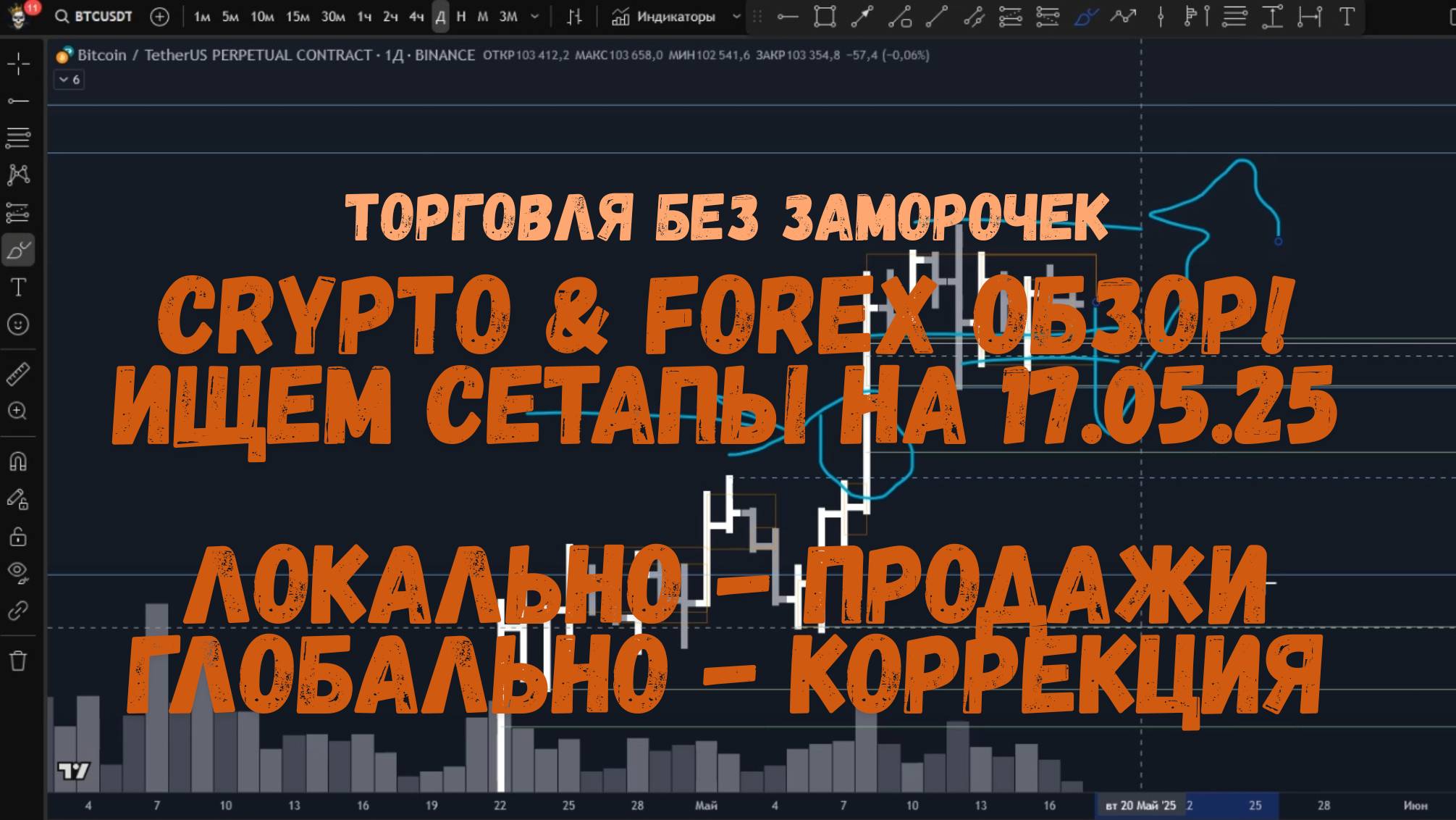 CRYPTO & FOREX Обзор на 17.05.25 - локально продажи, но глобально коррекция...