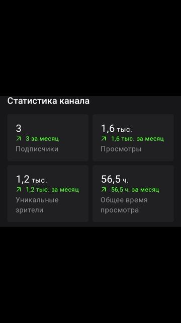 Окак