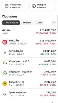 Ухожу из биржи! Продаю все акции! На бирже не заработаешь! Лукойл плохая акция......#инвестиции