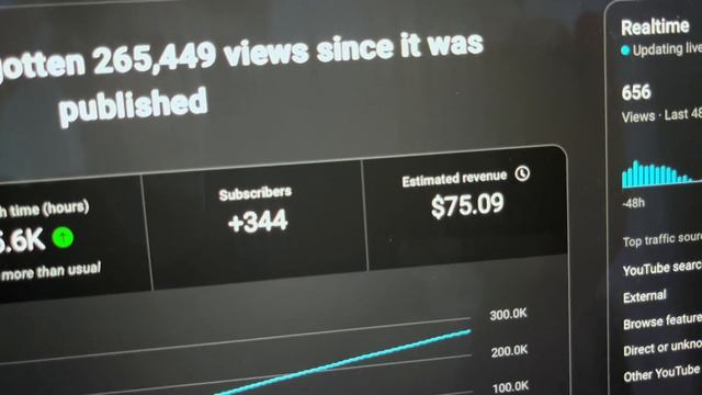 Сколько Платит YouTube за Длинные и Shorts видео в 2025 году