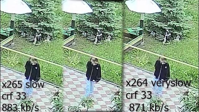 Сравнение кодеков x265 и x264