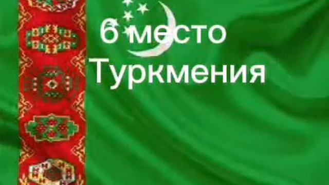 Топ 10 самых сильных бывших стран СССР.