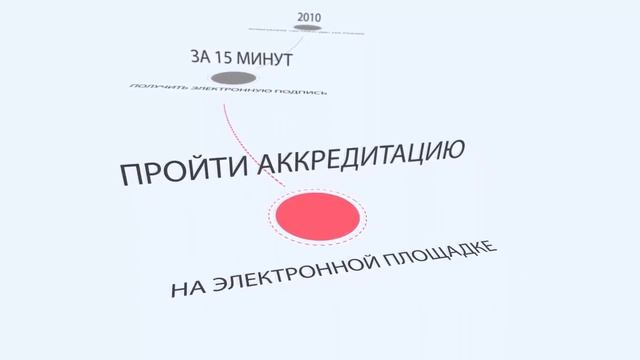 Видеоролик для компании Астрал ДВ  Цифровые подписи от Multeam
