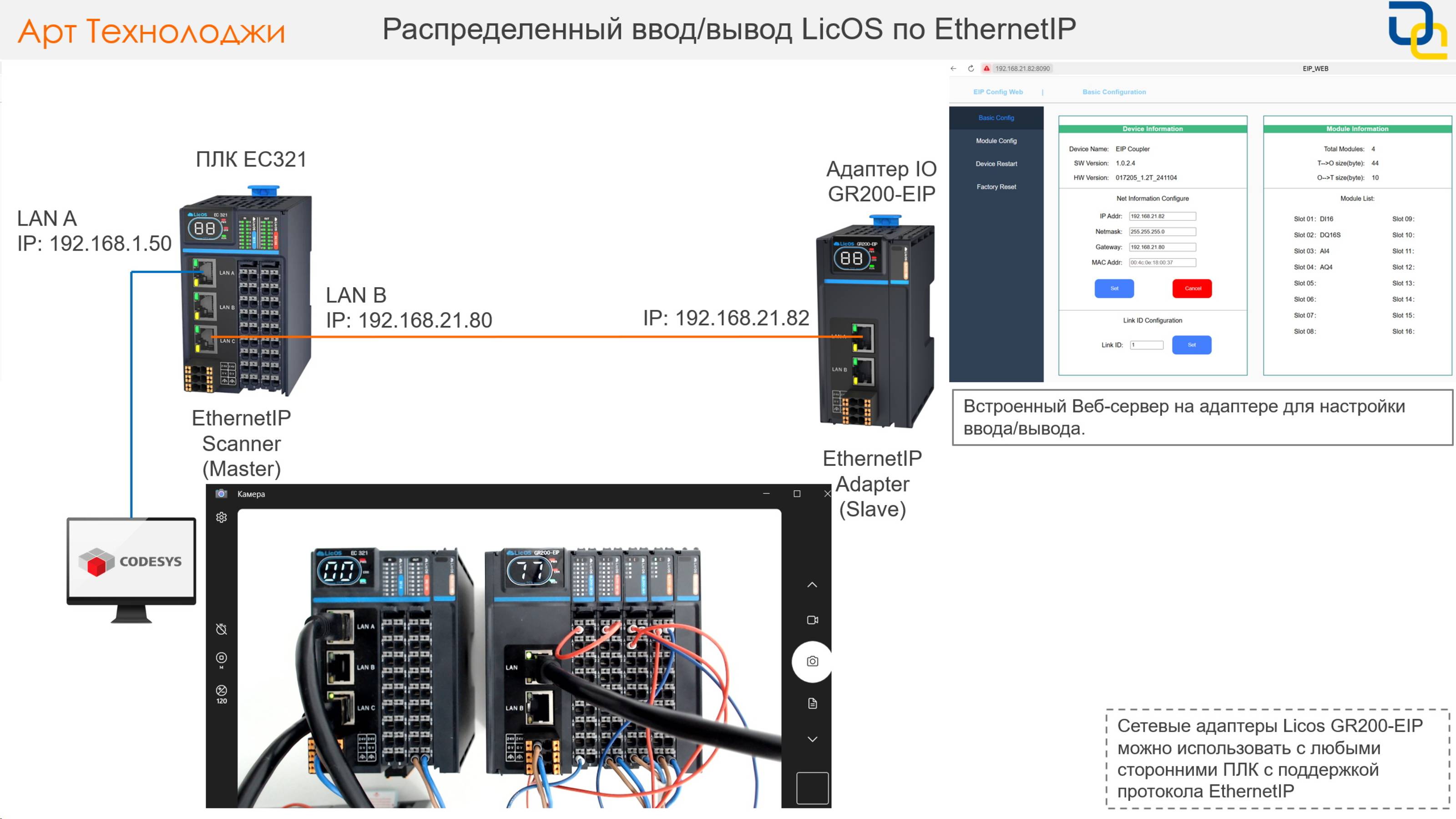 Настройка обмена ПЛК Licos с сетевым адаптером IO EthernetIP в среде Codesys 3.5