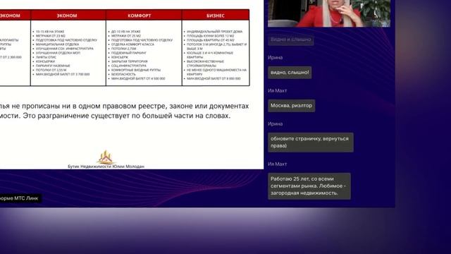 Типы недвижимости/элит/комфорт/эконом/апартаменты /класс жилья