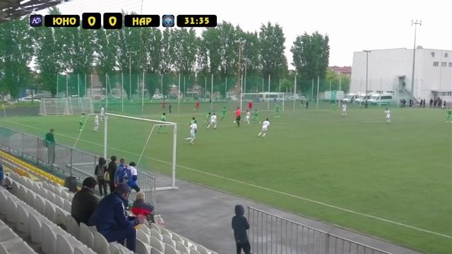 Обзоры матчей Юность (Владикавказ) - Нарт (Черкесск) 2011г.р.
