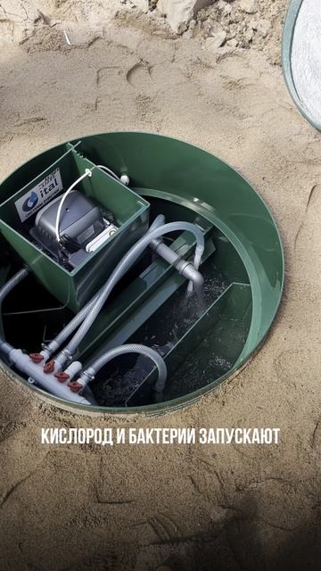 Что происходит с водой внутри станции?