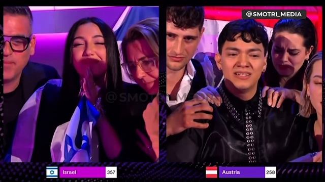 18-05-2025 Победителем «Евровидения-2025» стал представитель Австрии, певец JJ с песней «Wasted Love