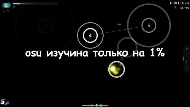 osu изучена только на 1%