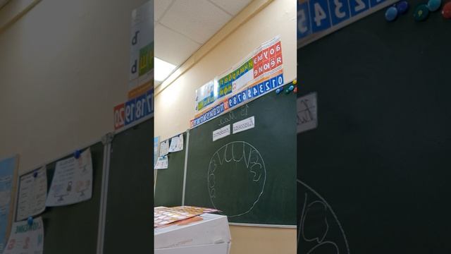 Урок окружающего мира 1 класс, ресурсный