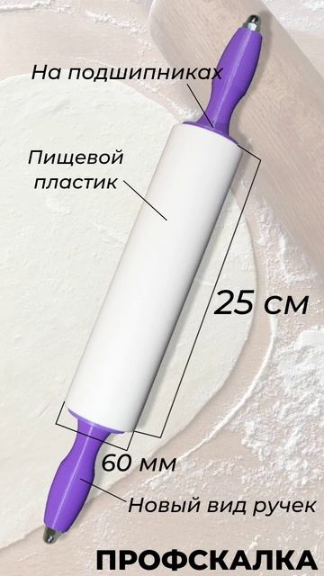 Как увеличить продуктивность в работе с тестом